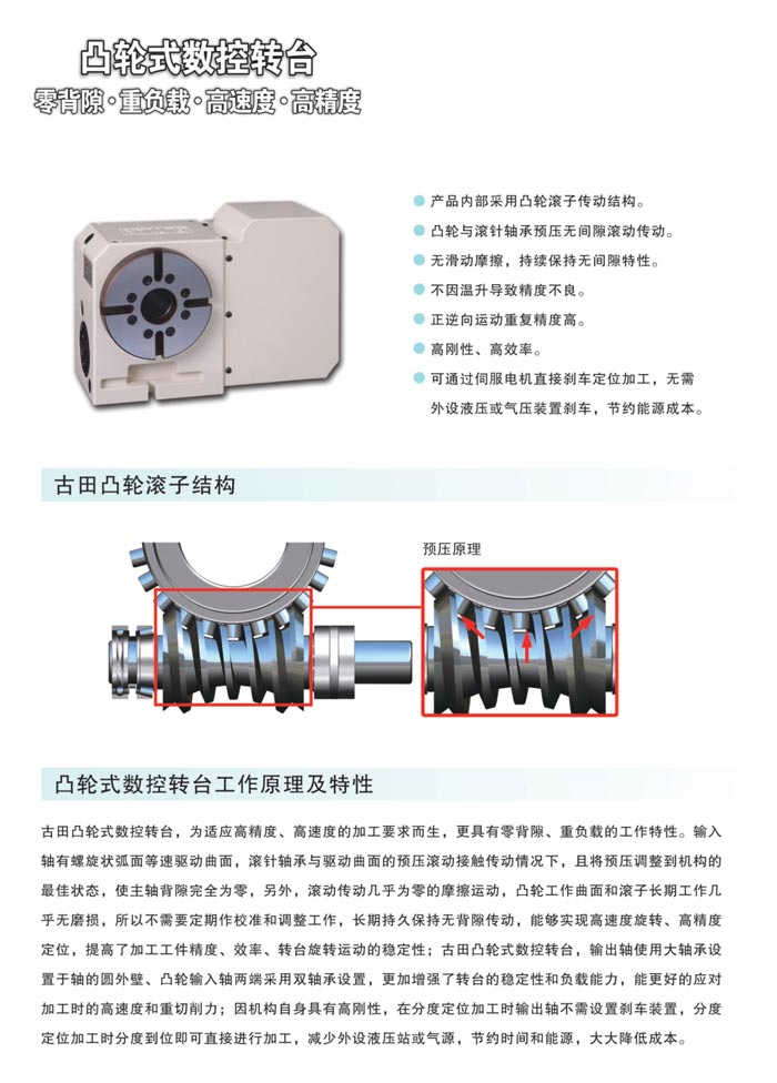 凸輪式數(shù)控轉(zhuǎn)臺