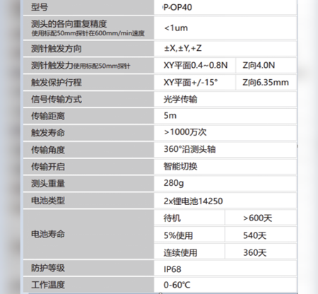 紅外觸發(fā)式測頭